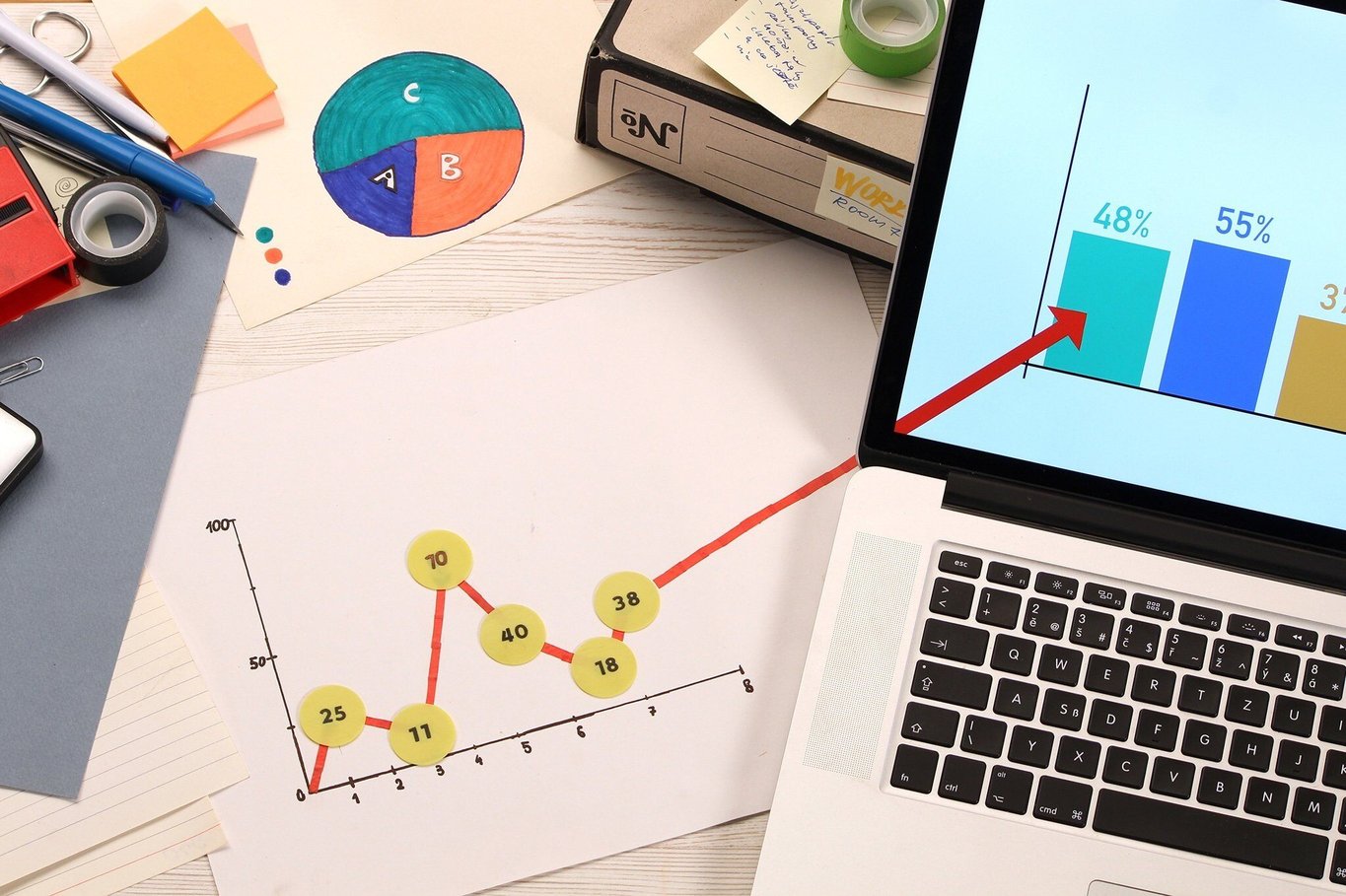 9 indicateurs de performance à suivre pour le marketing mobile