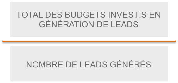 Comment calculer son coût par lead Comment calculer son coût par lead