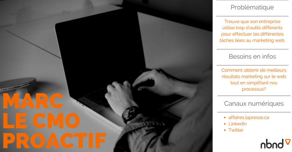 Définir une audience sur Linkedin Ads Définir une audience sur Linkedin Ads