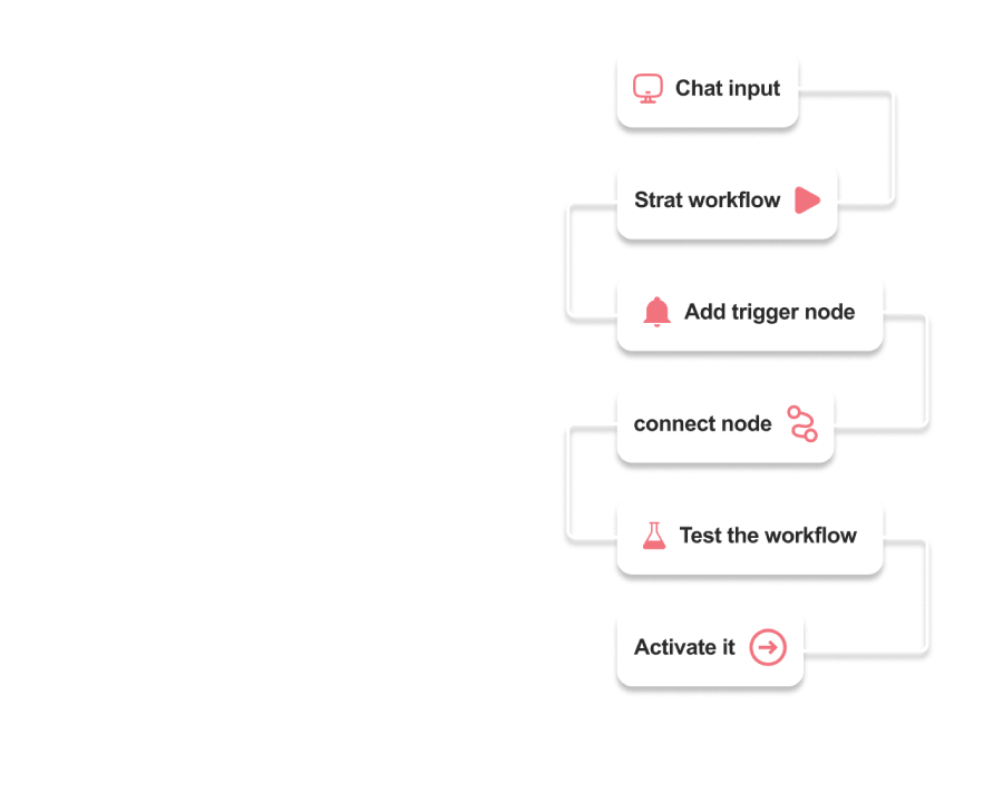 hero - 225 - illustration 2