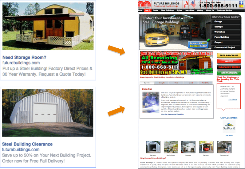 mauvais exemple de publicité facebook