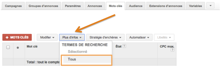 Mots-clés négatifs AdWords