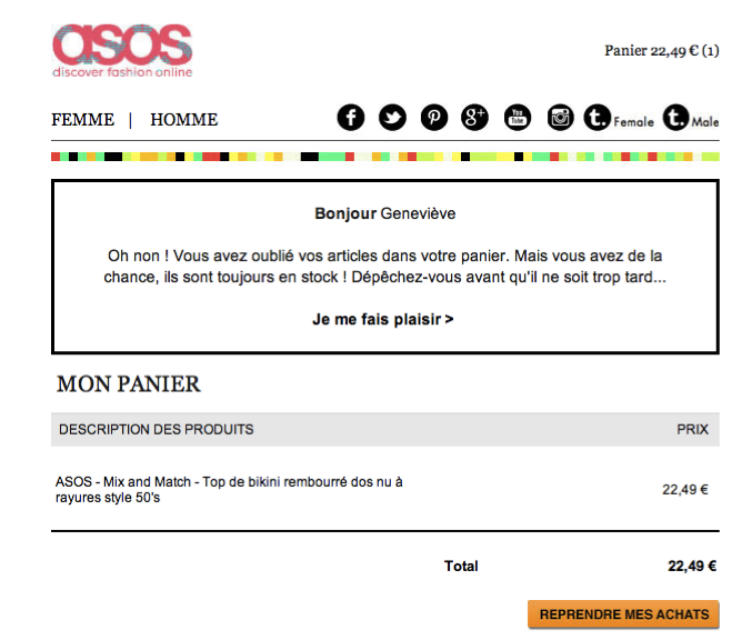 remarketing remarketing