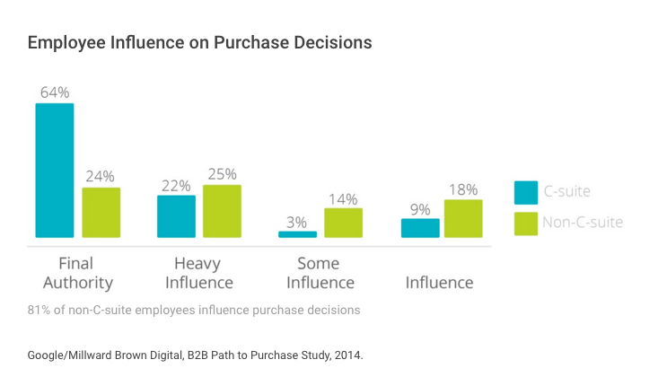 Screenshot_2016-03-11_15.45.17