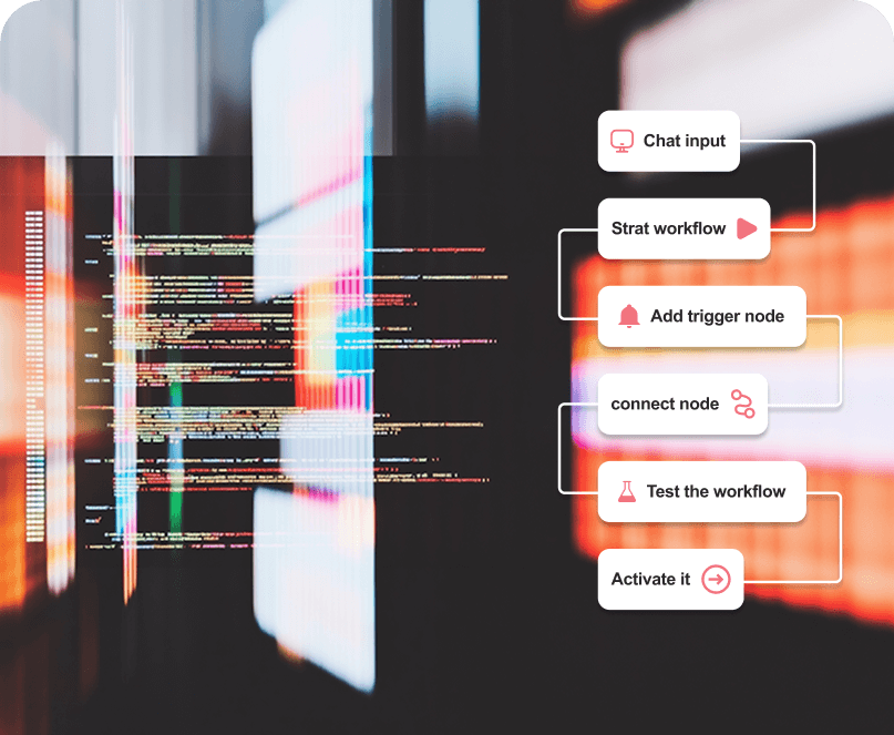 Service-Automatisations IA